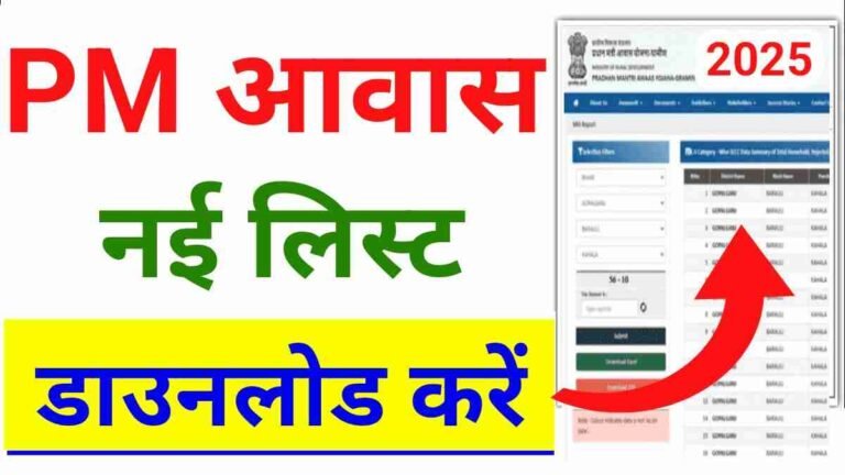 PM Awas Yojana Gramin Survey List 2025
