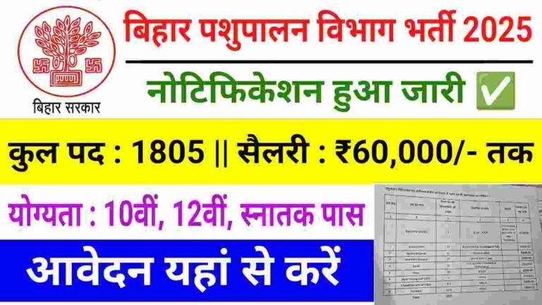 Bihar Pashupalan Vibhag Vacancy 2025 : बिहार पशुपालन विभाग में नई बहाली डाटा एंट्री ऑपरेटर, परिचारी, MTS एवं अन्य के 1805 पदों पर