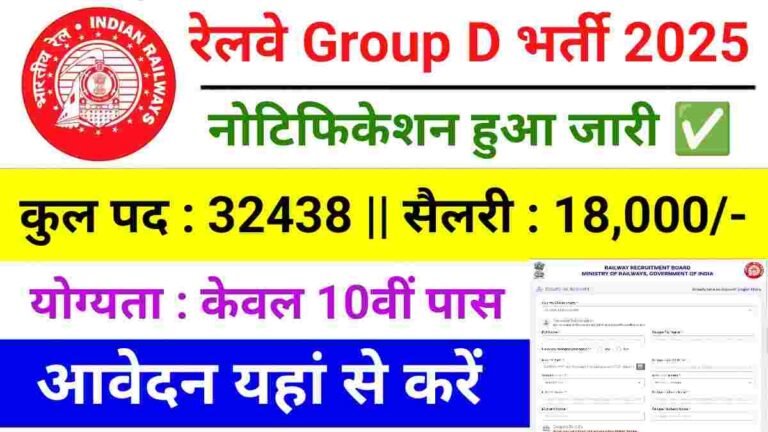 Railway Group D Vacancy 2025