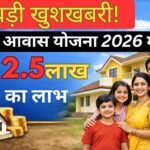 PM-Awas-Yojana-2026