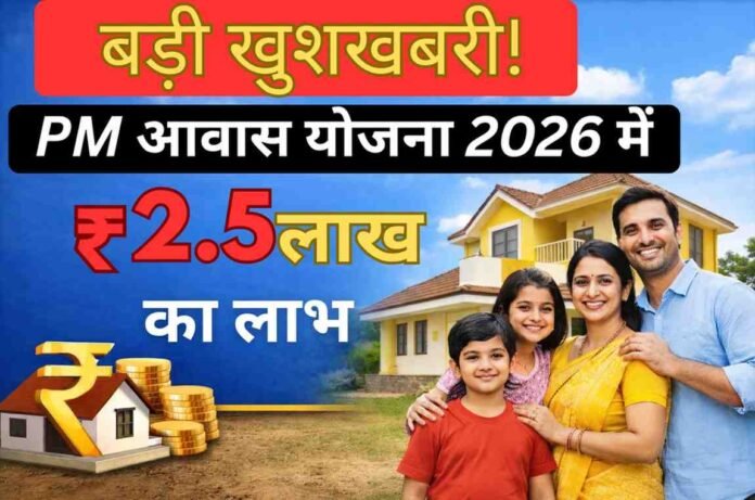 PM-Awas-Yojana-2026