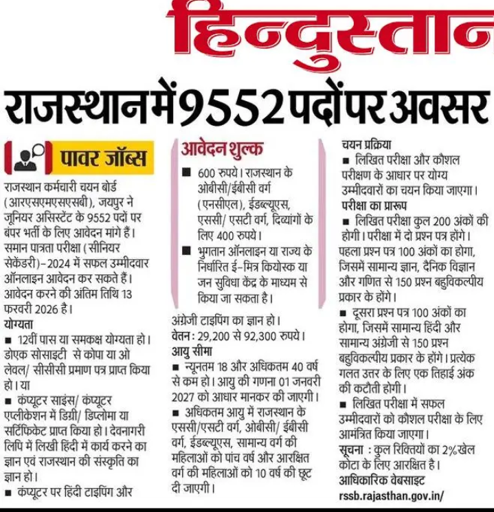 Rajasthan Junior Assistant Recruitment 2026
