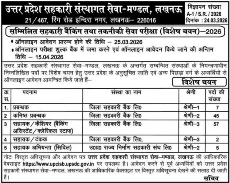UP Cooperative Bank Recruitment 2026