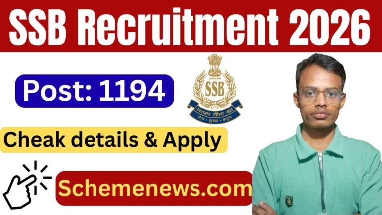 SSB Recruitment 2026: Constable, HC, ASI & SI Vacancy- Apply Online, Eligibility, Salary, Last Date