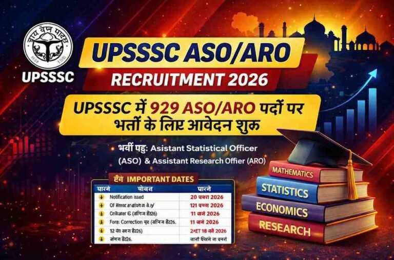 UPSSSC ASO/ARO Recruitment 2026: UPSSSC में 929 ASO/ARO पदों पर भर्ती के लिए आवेदन शुरू