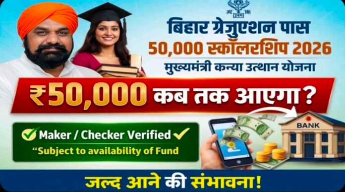 Bihar Graduation Pass 50000 Scholarship 2026