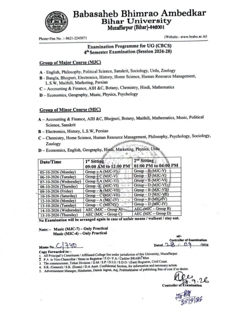 BRABU 4th Semester Exam Date 2026