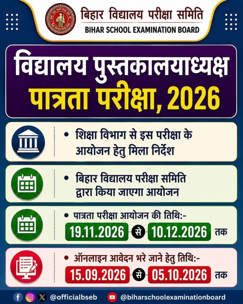 Bihar Librarian Eligibility Test 2026(Out): Eligibility, Age Limit, Fee, Syllabus, Cut Off, Librarian Salary Per Month, Apply Online